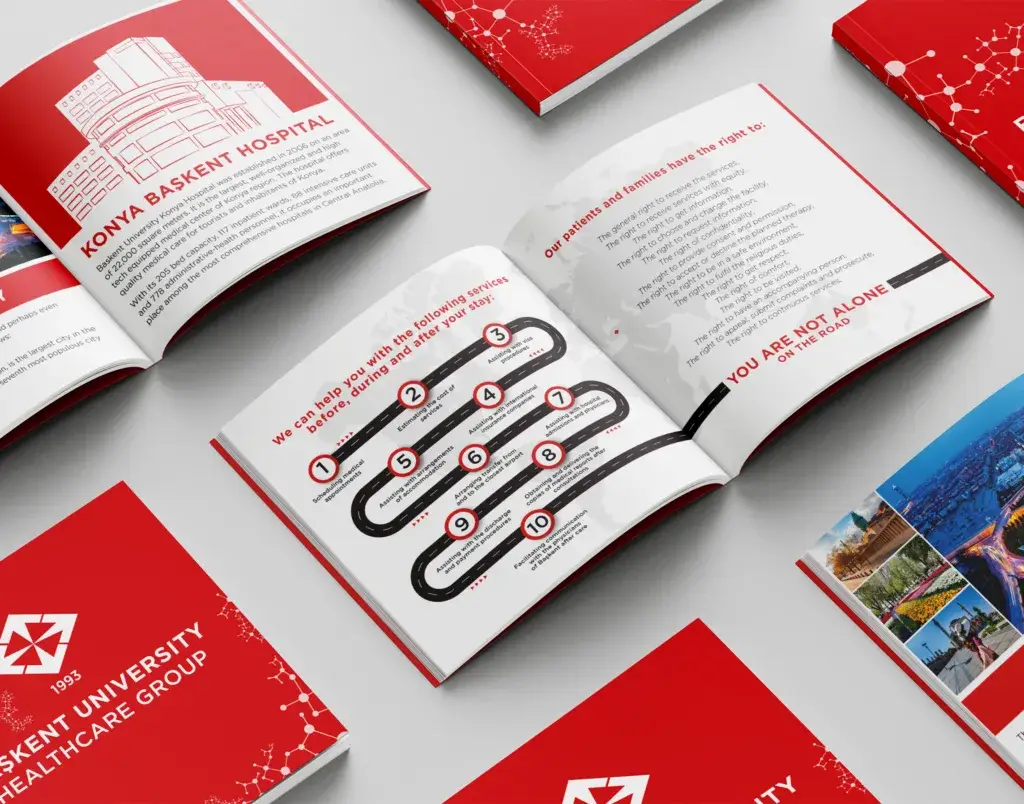 Health Tourism Hospital Catalog Pages